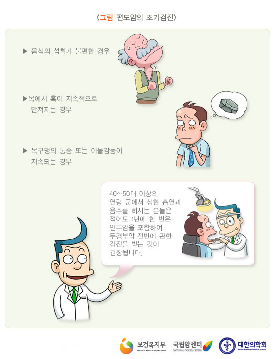 [그림: 편도암의 조기검진]
