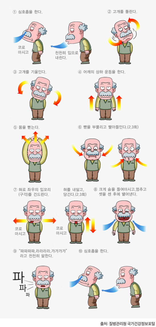 식사 전 준비체조