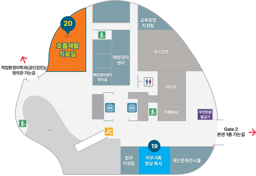 호흡재활치료실 배치도