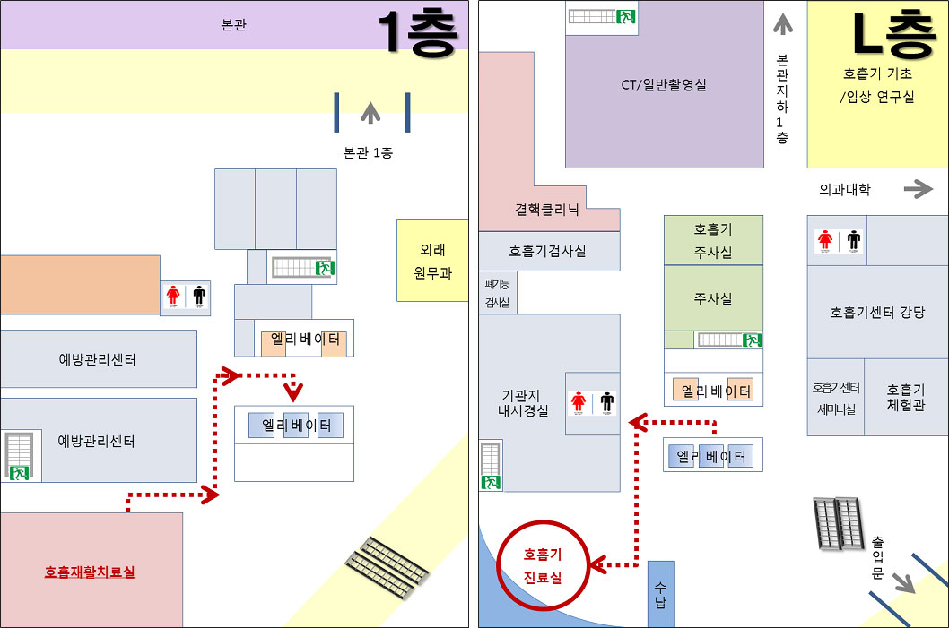 호흡재활치료실에서 호흡기 진료실 이동 경로