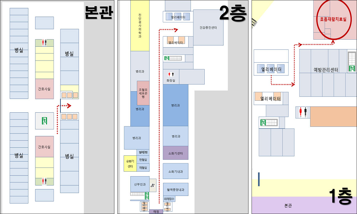 병동에서 호흡재활치료실 이동 경로