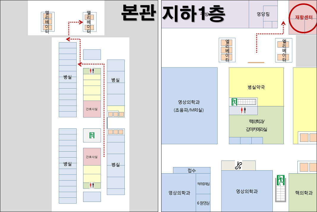 병동에서 재활센터 이동 경로