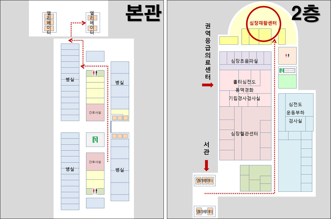 병동에서 심장재활센터 이동 경로