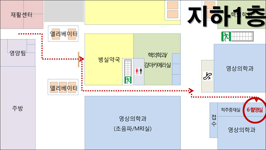 재활센터에서 6번촬영실 이동 경로