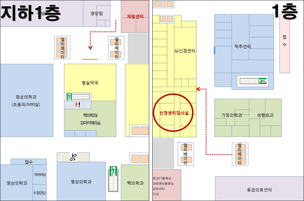 재활센터에서 신경생리검사실 이동 경로