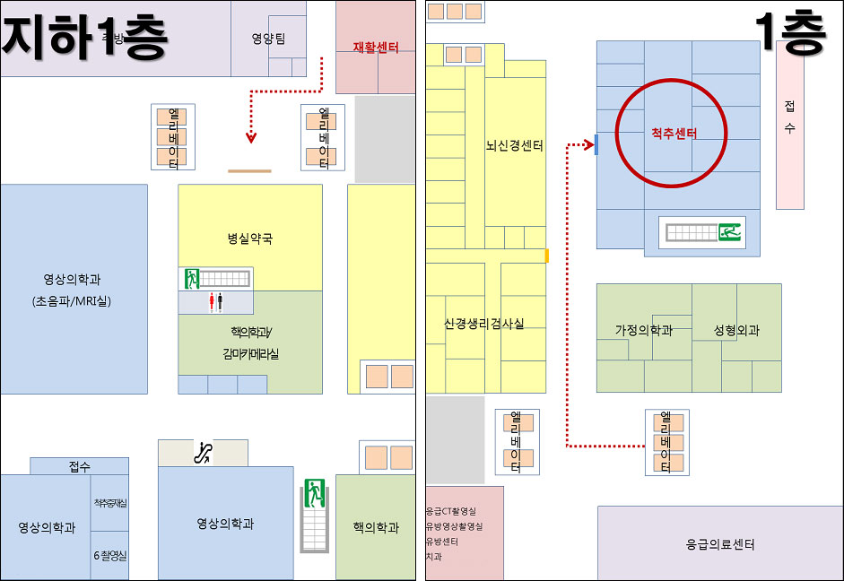 재활센터에서 척추센터 이동 경로